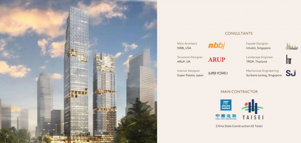 main contractor two sudirman